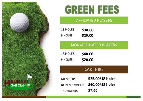 Magic Carpet Golf Green Fees: A Detailed Breakdown of the Costs